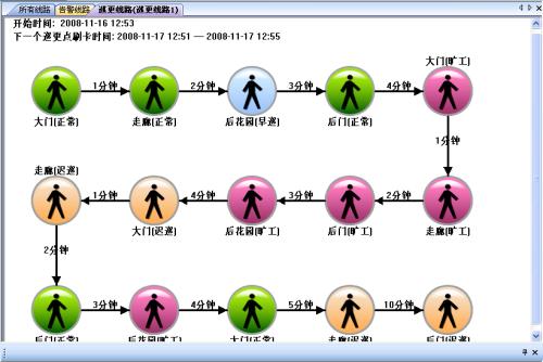 吉林龙潭区巡更系统五号