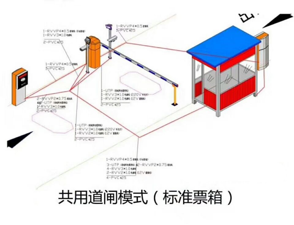 吉林龙潭区单通道模式停车系统